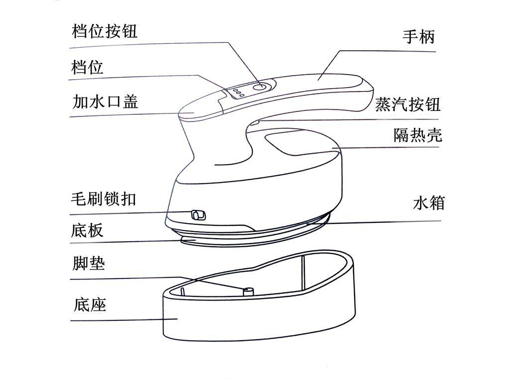 高温蒸汽除皱机,高温蒸汽熨烫