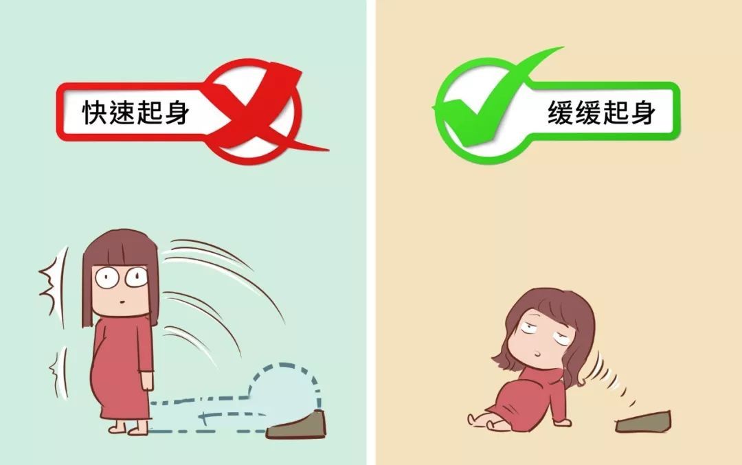 孕妈们早期头晕都是如何缓解的,孕妈头晕恶心怎么回事