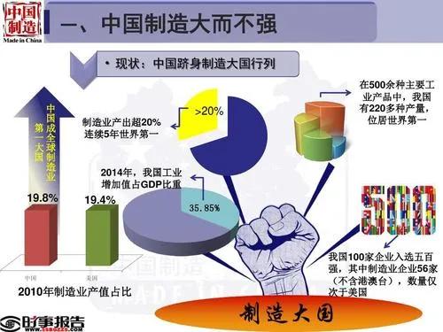 什么原因导致大量工厂倒闭,为何大量工厂倒闭
