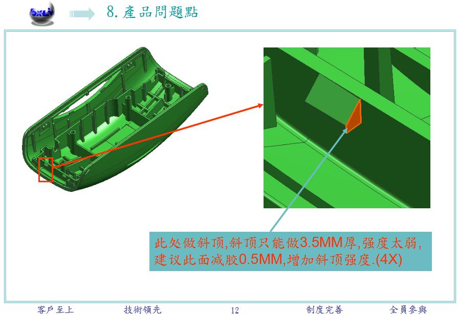 开模方式太复杂总是搞不懂?救星来啦!一文教你开模分析