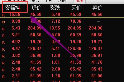最简单最赚钱的选股方法,资金面选股技巧和方法