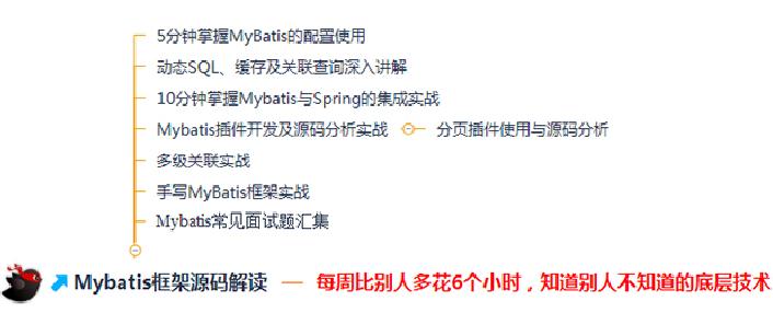 阿里p6技术要求,阿里p6运营面试