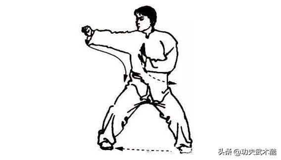 八极拳六头肘套路,八极拳六头肘教学视频