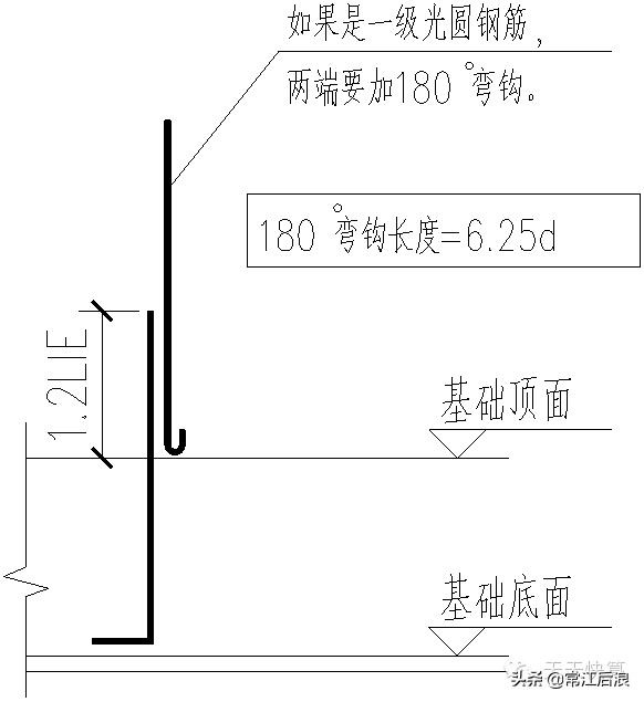 剪力墙平法施工图22页,剪力墙的六种方法