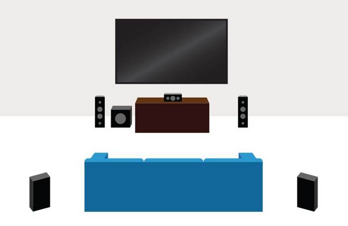 回音壁和2.0音箱哪个音质好,dts回音壁音箱推荐