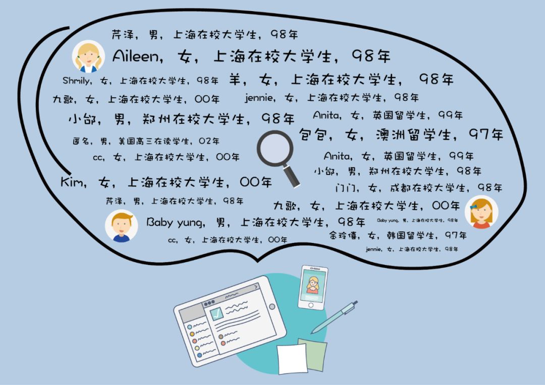 怎样理解z世代的消费观,千禧一代和z世代的消费观