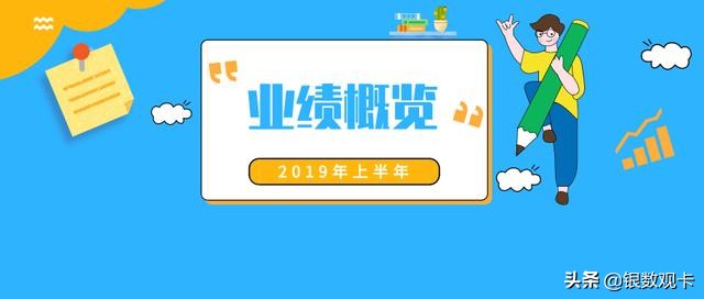 2023银行信用卡不良率排名,银行信用卡不良率排名