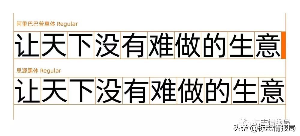 阿里巴巴字体是免费商用的吗,阿里巴巴普惠体字体下载