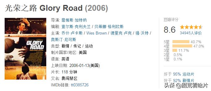 讲述颓废到振作的励志电视剧,讲述颓废到振作的励志影视