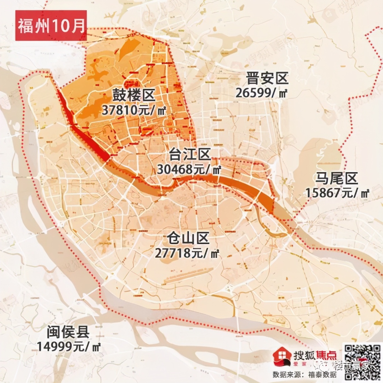 soho的房价为什么上不去,建外soho房价为什么便宜