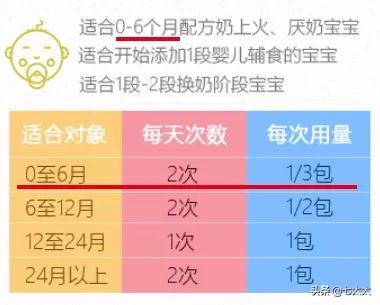 哪些母婴用品被列入黑名单,母婴产品黑榜大全