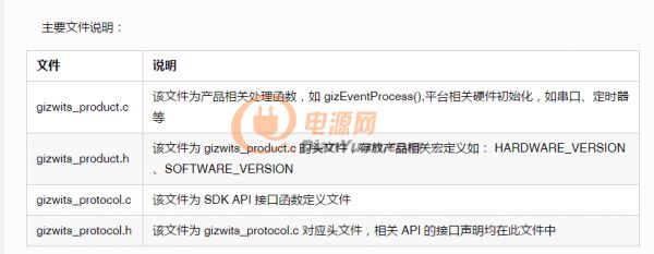 物联网iot平台搭建,物联网iot技术和智能家居
