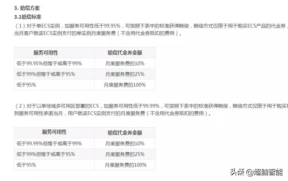 华为云宕机事件,阿里云宕机事件