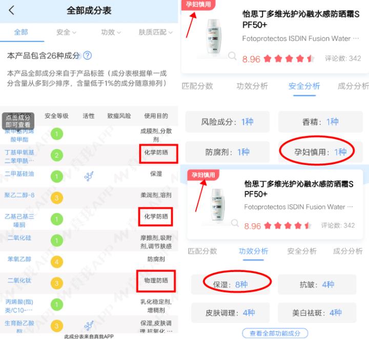 最好用的护肤品排行榜前十名进口,全球公认最好用的6款护肤品