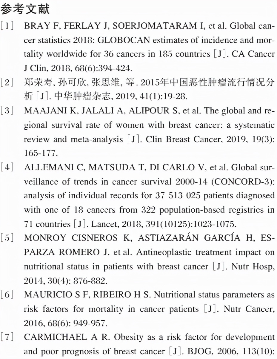 乳腺癌患者吃什么鱼最好最营养,中国早期乳腺癌专家共识