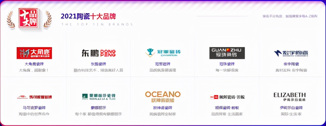 瓷砖加盟一线瓷砖品牌,十大瓷砖品牌加盟