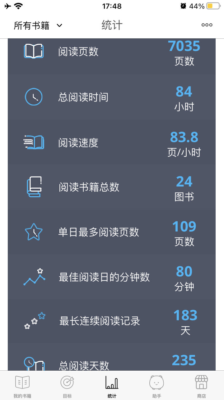 苹果手机可以用7-8年吗,2019年还在使用iphone7是什么体验