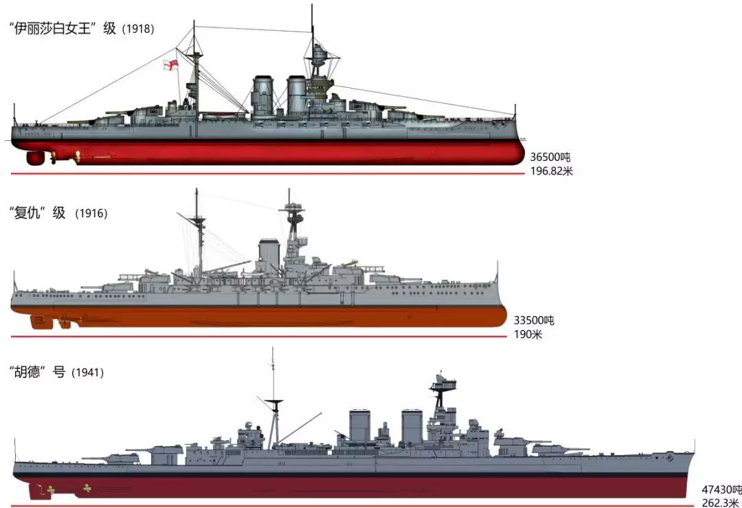 金刚号三国志战列舰,三国战列舰金刚号4