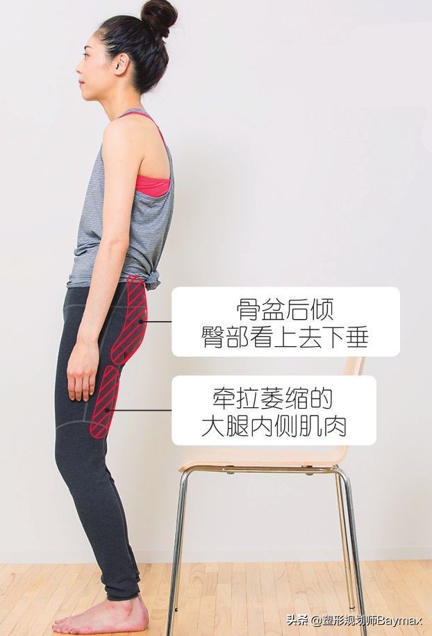 屁股扁平中间还有个坑,屁股扁且下垂显得腿短