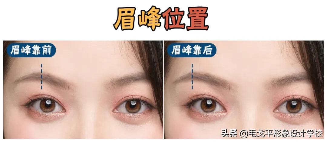 私人定制眉形|画不好眉毛的宝贝们都进来学习下