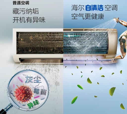 海尔中央空调和美的中央空调对比,海尔中央空调和三菱区别