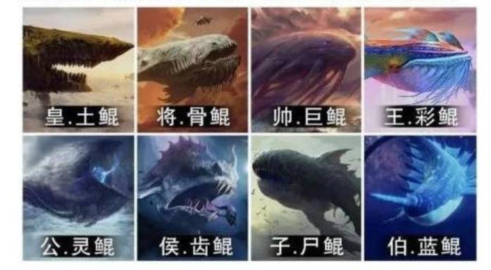 游戏网文启发:进化转职玩法也许能让中国游戏走向世界