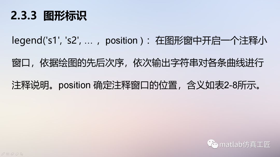 matlab写算法教程,matlab算法开发入门