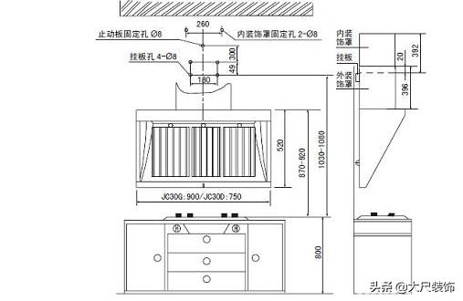 家具尺寸怎么选这份攻略请收藏,家具尺寸怎么选比较好看一点