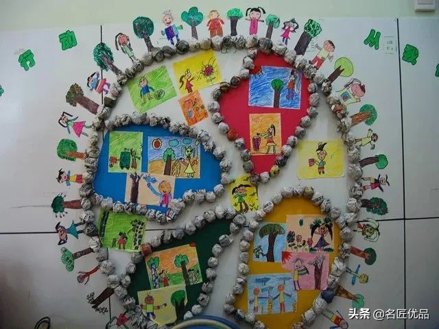 幼儿园创意墙面环创制作,幼儿园墙面创意环创设计图片