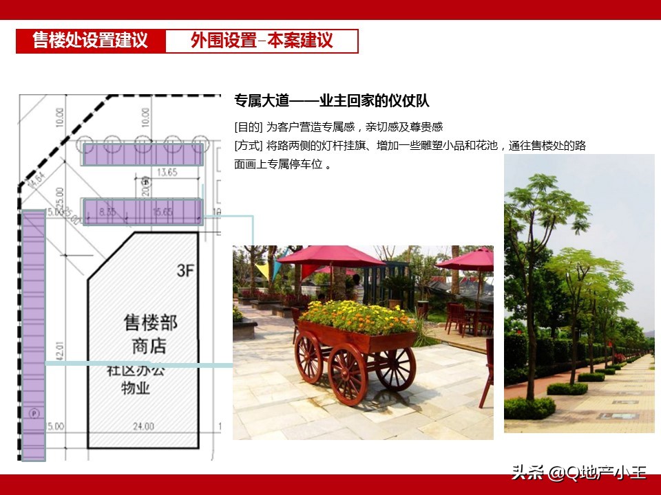 房地产项目产品规划建议书案例分享（图文并茂，收藏）
