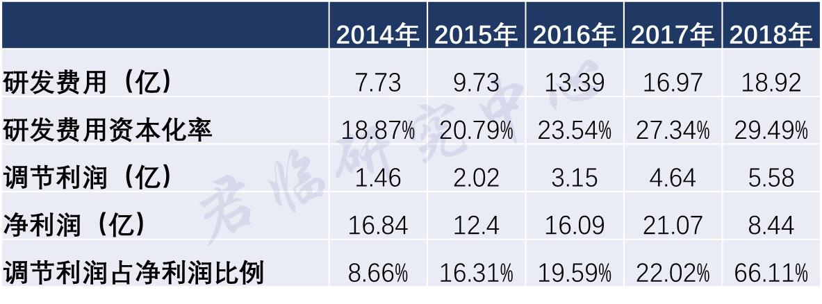 苹果安卓占比,苹果安卓通用五子棋