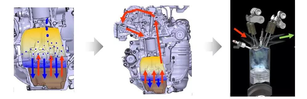 汽车机油液面高了怎么办,机油标尺有轻微乳化物