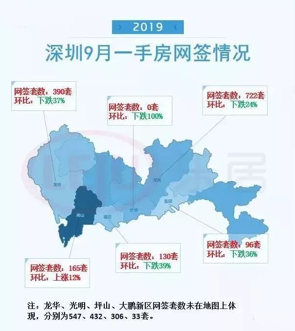 中山大湾区房价排名,中山大湾区房源