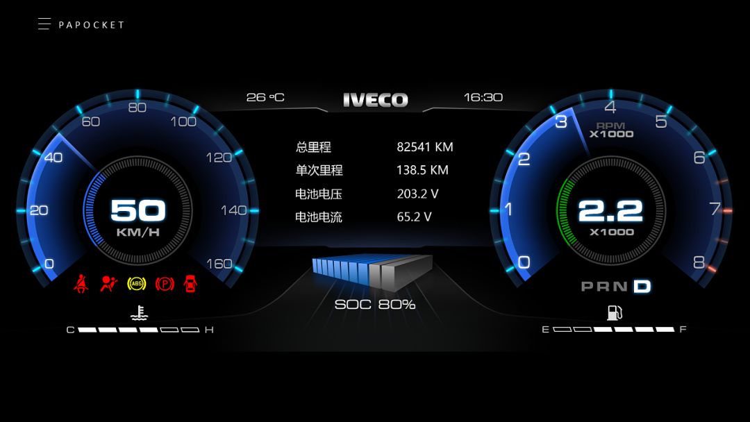 ppt制作仪表盘图表,ppt仪表盘速度数值