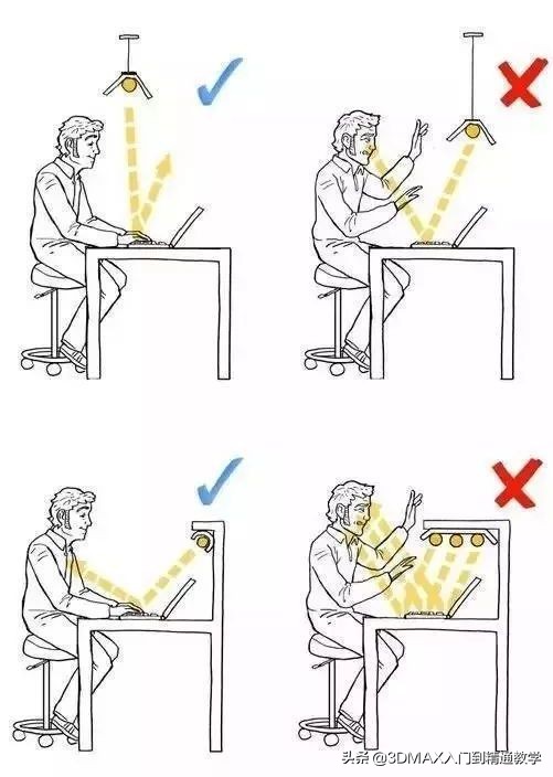 3DMAX如何去玩好灯光,使你的设计更高级呢,请看作品