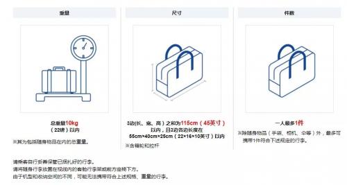 日本留学行李清单攻略,日本留学行李清单2017