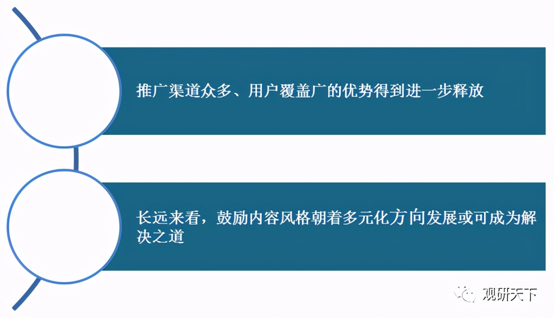 网络文学用户规模大说明什么,网络文学发展三个阶段