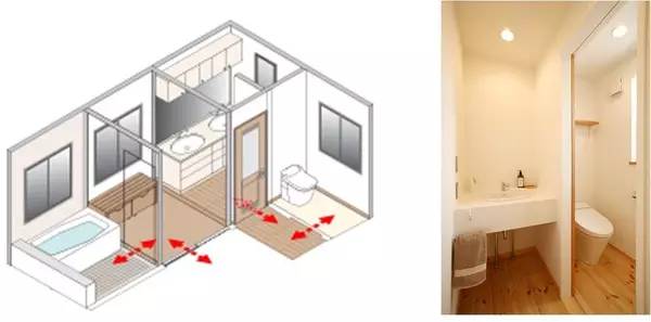 日本顶级浴室介绍,日本的浴室有多干净