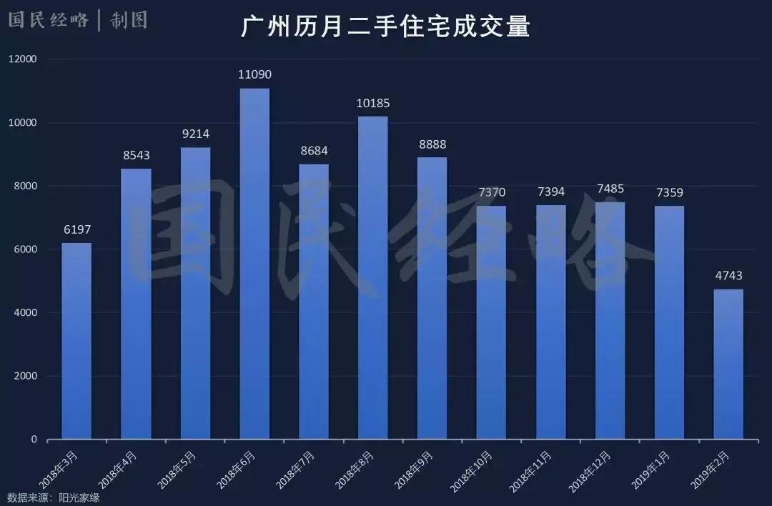 解除限售是不是利好,此前限售政策