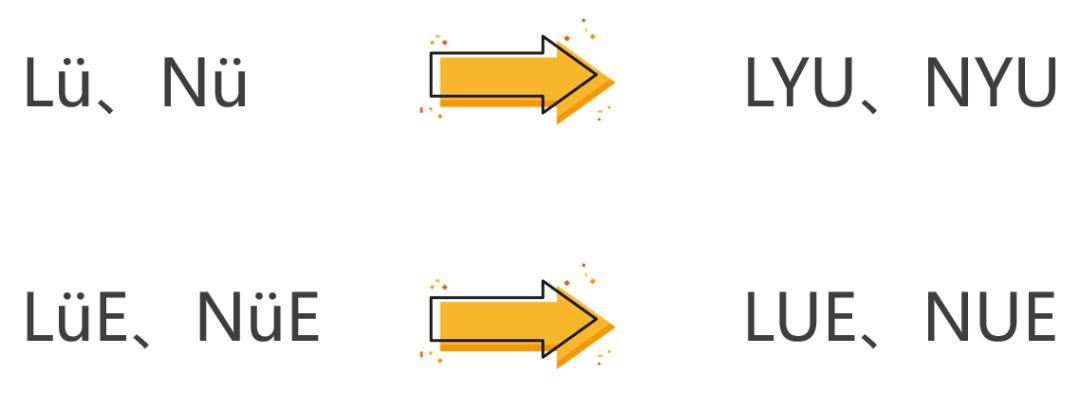 漯学||“乐乐”竟有这么多读法?你的名字有大学问