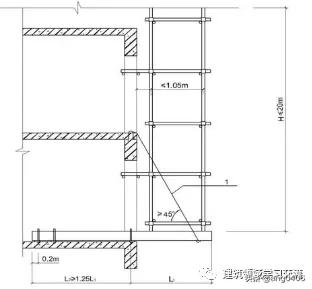 新型花篮式悬挑架工艺介绍图片,花篮式悬挑架最大悬挑长度