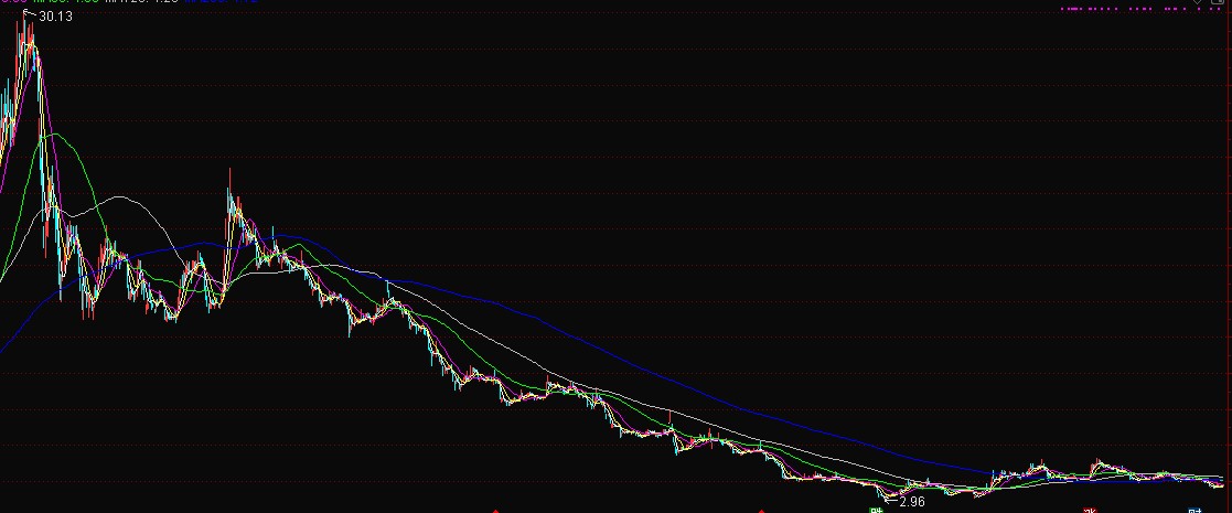 中国水牛奶现状,中国水牛奶之王遭遇困境