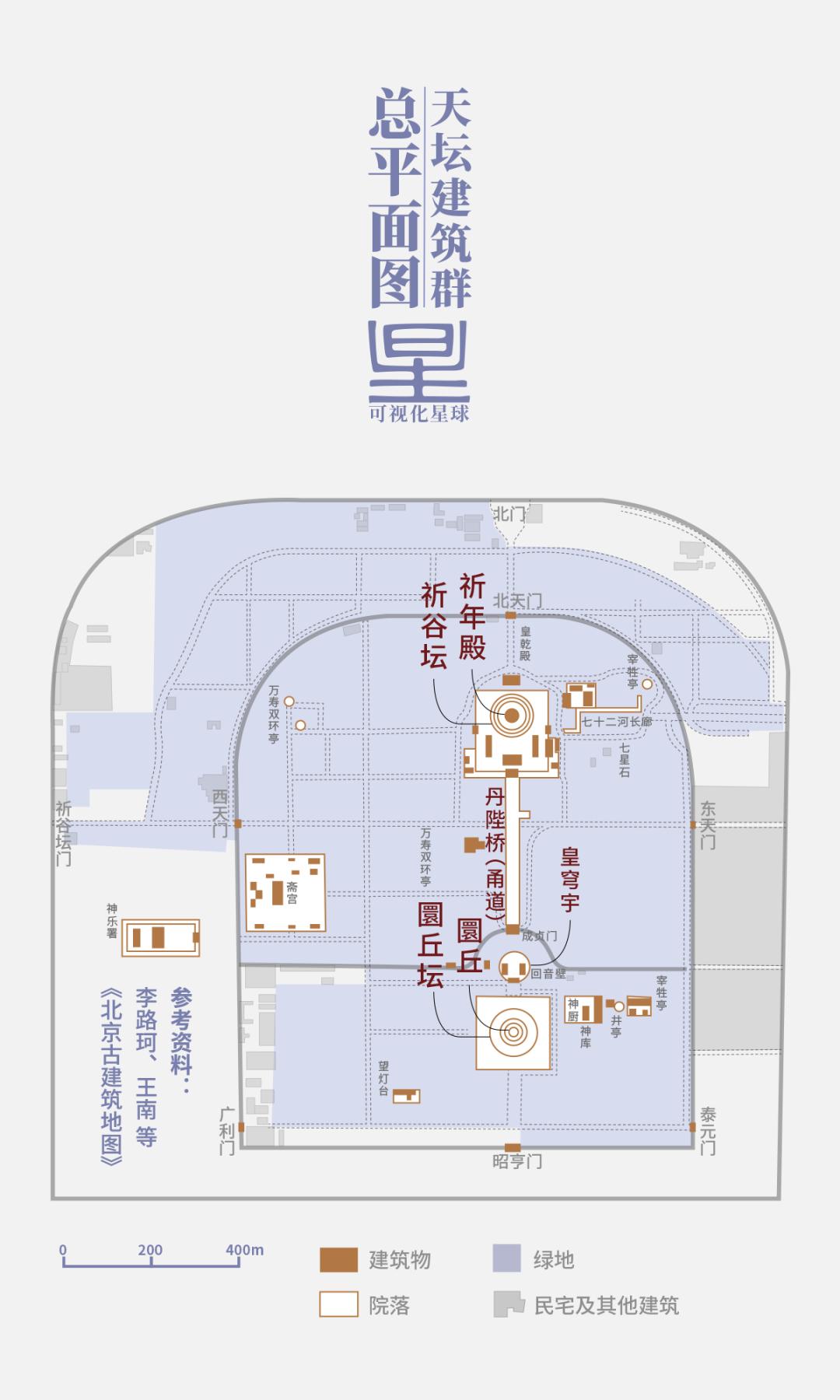 天坛是怎么建成的视频,天坛是如何建成的