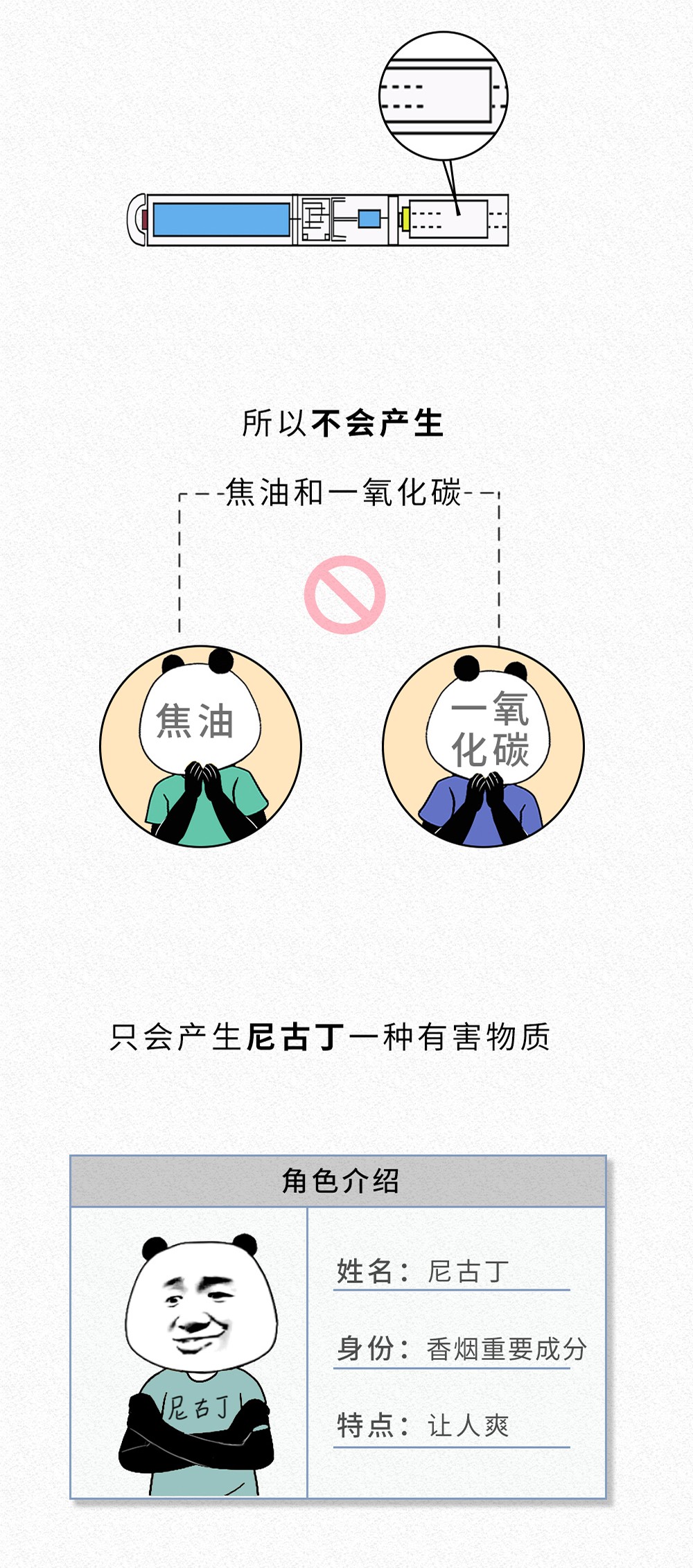 抽一小口烟会不会上瘾,抽一口烟会不会上瘾