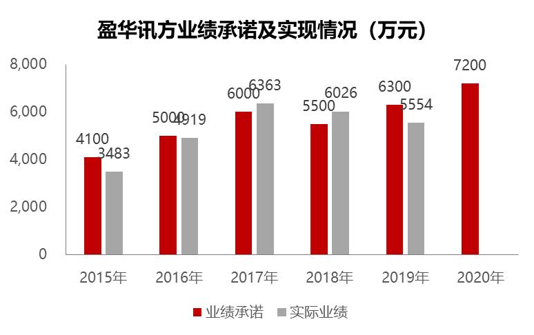 金新农5月生猪出栏,金新农涨7.71%