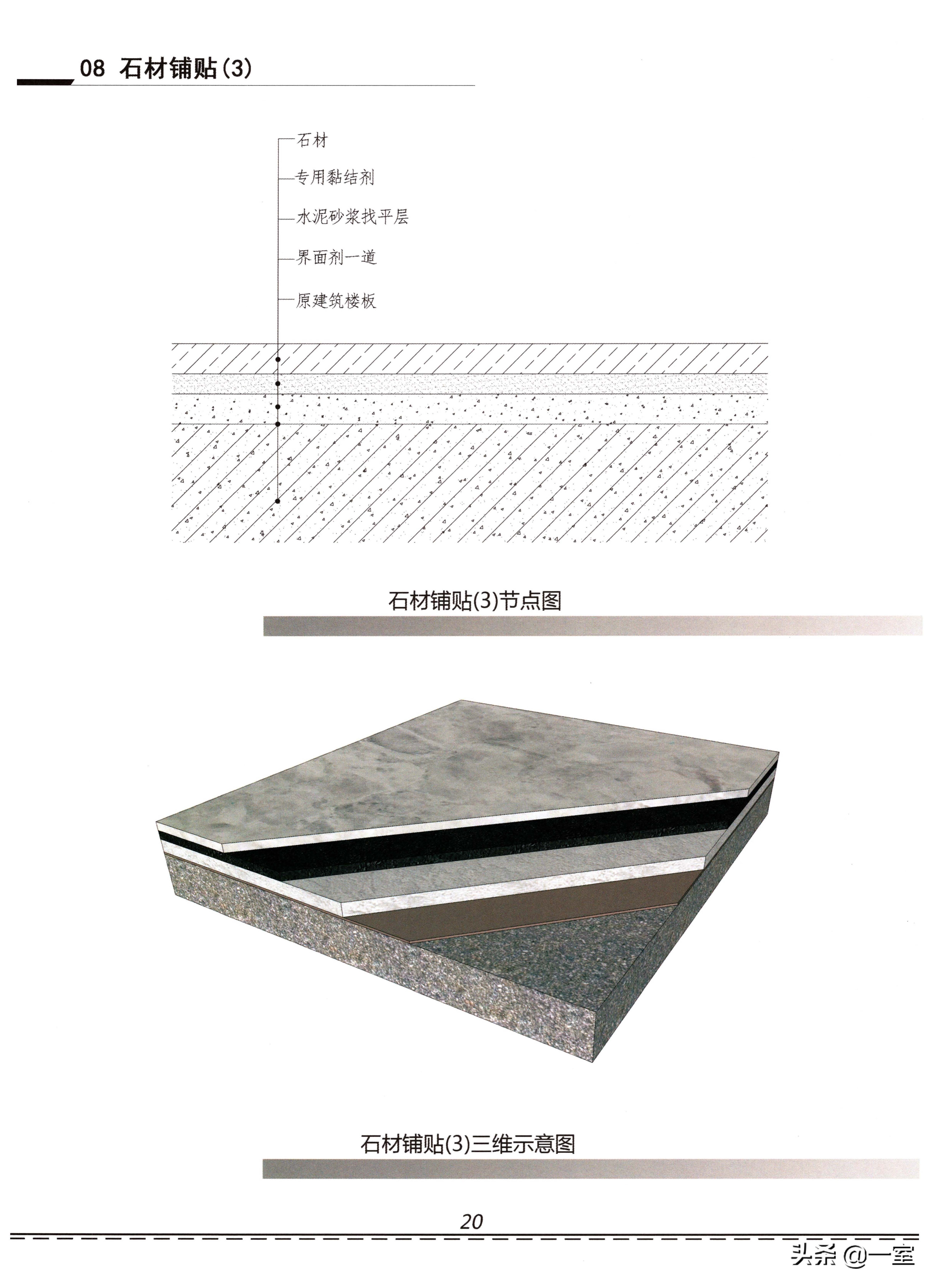 设计圈的套路,设计圈的形成