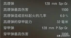 新手推荐舰艇现代战舰,新手入门舰种简评