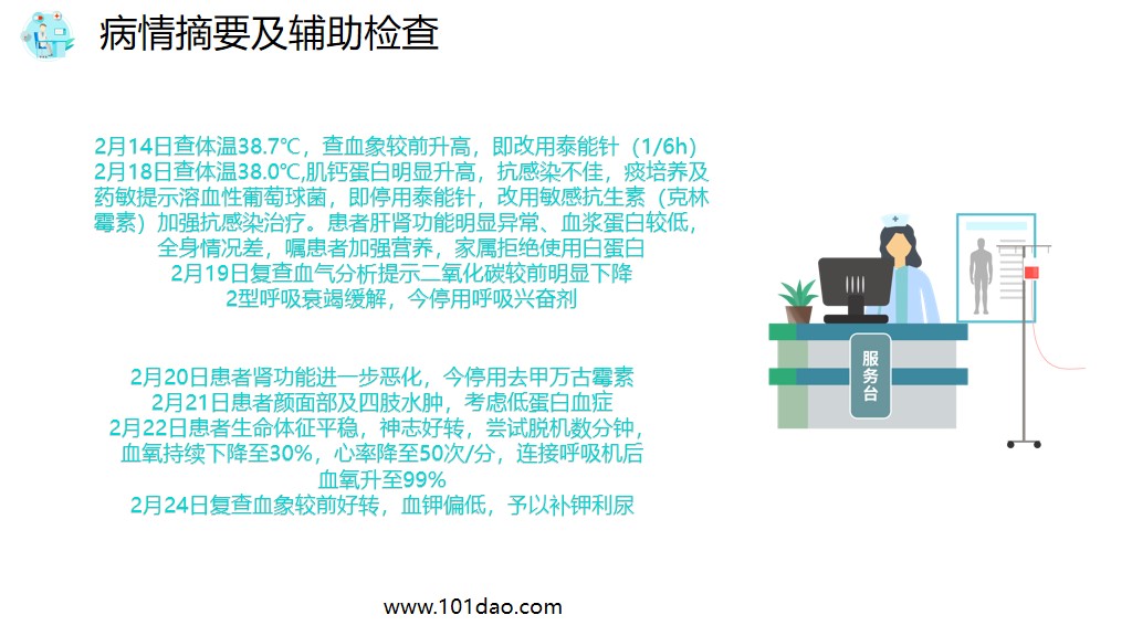 扁平化医院护理查房ppt模板免费,医院护理ppt图免费