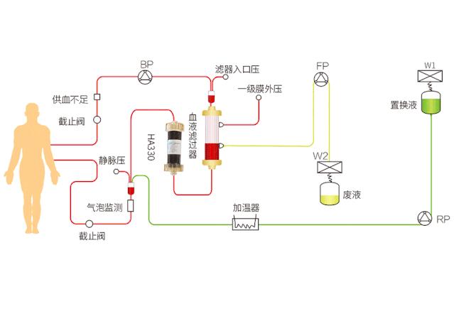国内抽水蓄能龙头市占率80%,中国内循环龙头股