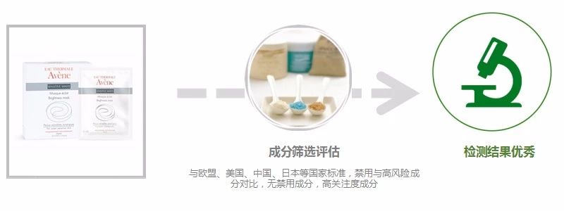 敏感肌补水提亮肤色面膜测评,雅漾舒缓保湿面膜测评